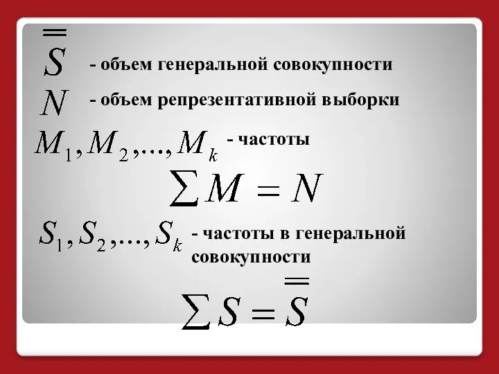 - объем генеральной совокупности - объем репрезентативной выборки - частоты - частоты в генеральной совокупности