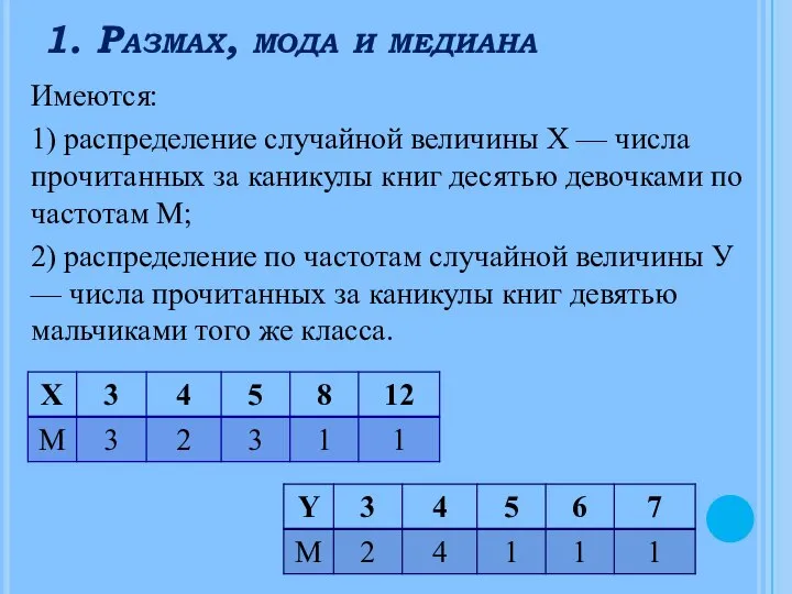 1. Размах, мода и медиана Имеются: 1) распределение случайной величины X —