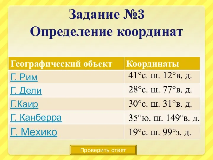 Задание №3 Определение координат Проверить ответ 41°с. ш. 12°в. д. 28°с. ш.