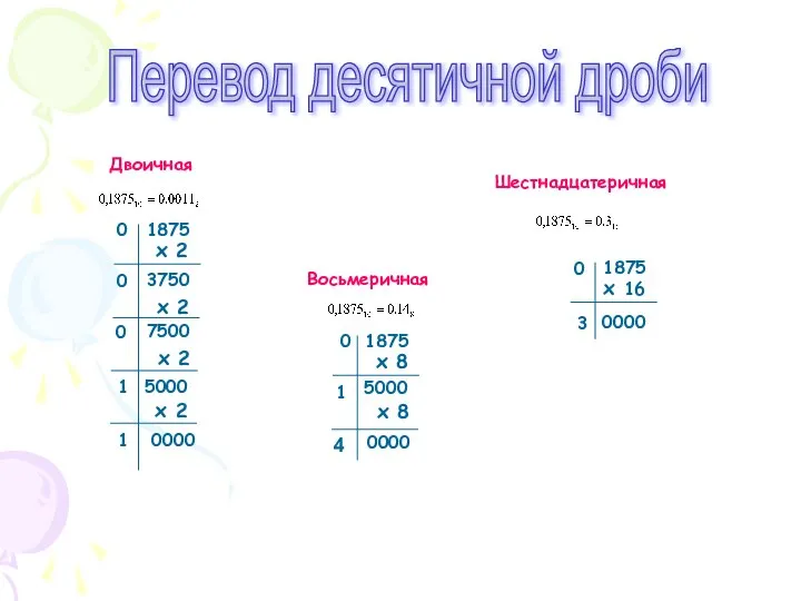 3750 5000 0000 0 1 х 2 0 1875 7500 1 0