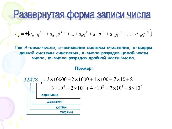 Где А-само число, q-основание системы счисления, а-цифры данной системы счисления, n-число разрядов