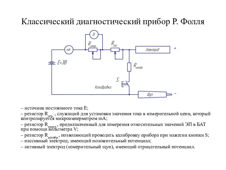 Классический диагностический прибор Р. Фолля – источник постоянного тока Е; – резистор
