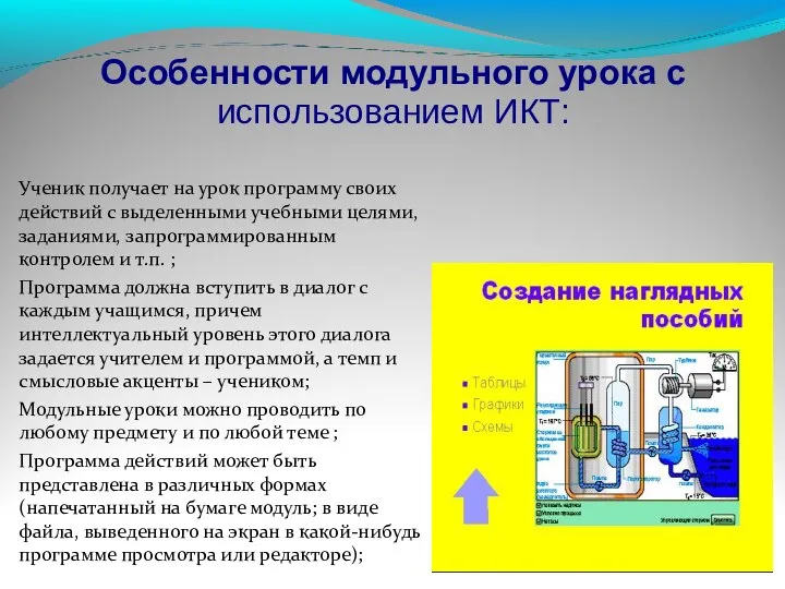 Особенности модульного урока с использованием ИКТ: Ученик получает на урок программу своих