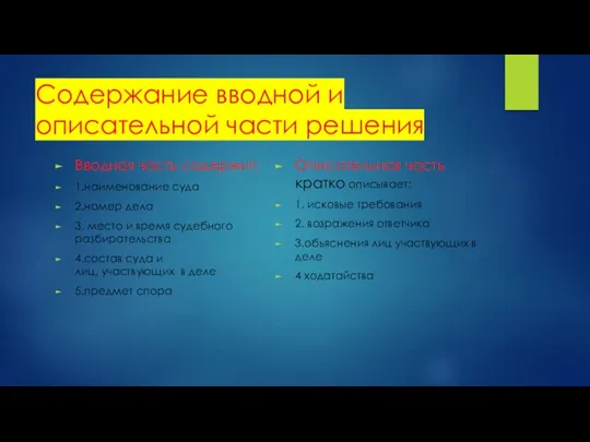 Содержание вводной и описательной части решения Вводная часть содержит: 1.наименование суда 2.номер