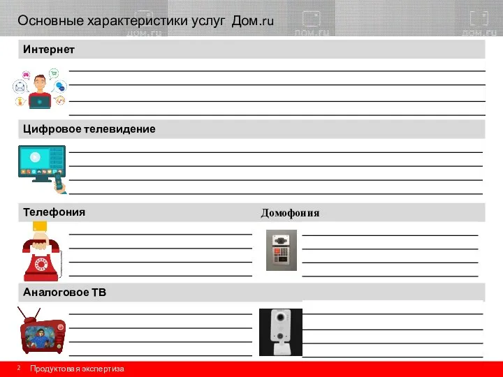 Основные характеристики услуг Дом.ru Интернет Цифровое телевидение Телефония Аналоговое ТВ Домофония