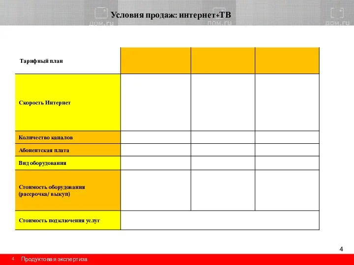 Условия продаж: интернет+ТВ