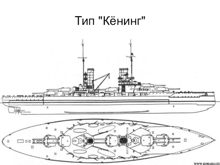 Тип "Кёнинг"