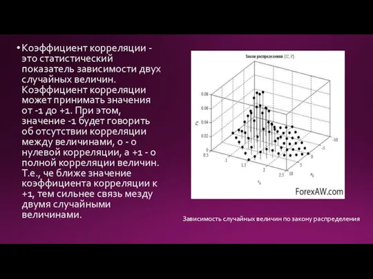 Коэффициент корреляции - это статистический показатель зависимости двух случайных величин. Коэффициент корреляции