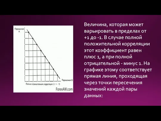 Величина, которая может варьировать в пределах от +1 до -1. В случае