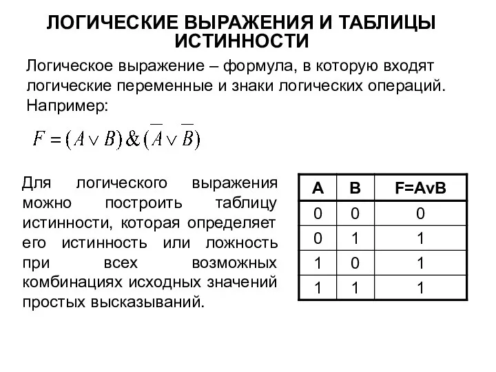 ЛОГИЧЕСКИЕ ВЫРАЖЕНИЯ И ТАБЛИЦЫ ИСТИННОСТИ Логическое выражение – формула, в которую входят