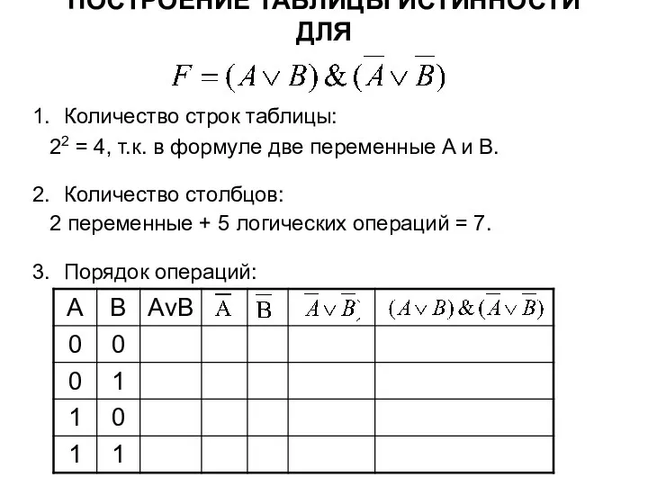 ПОСТРОЕНИЕ ТАБЛИЦЫ ИСТИННОСТИ ДЛЯ Количество строк таблицы: Количество столбцов: Порядок операций: 22