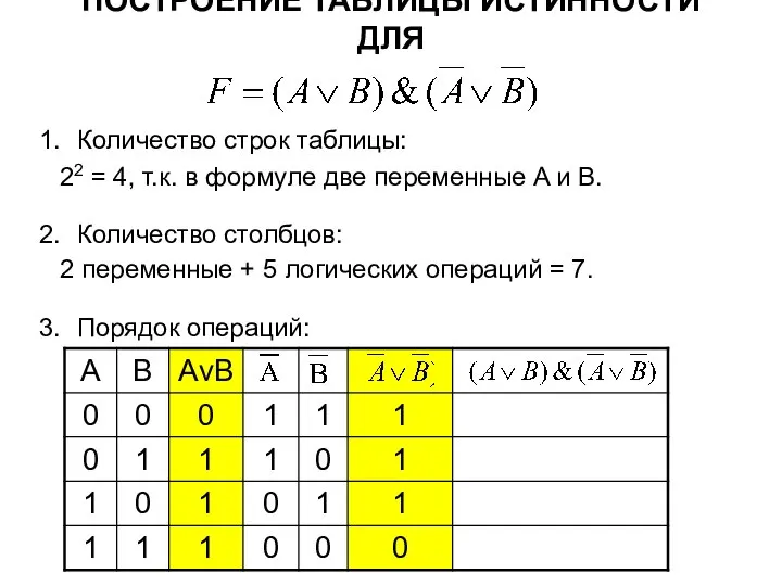 ПОСТРОЕНИЕ ТАБЛИЦЫ ИСТИННОСТИ ДЛЯ Количество строк таблицы: Количество столбцов: Порядок операций: 22