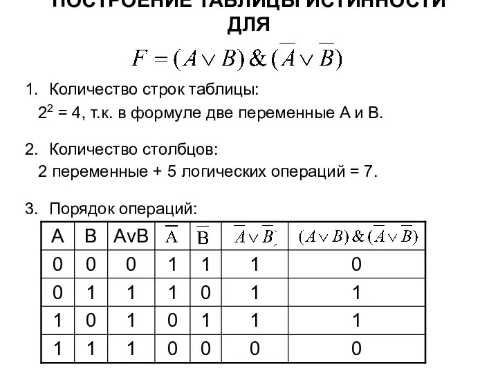 ПОСТРОЕНИЕ ТАБЛИЦЫ ИСТИННОСТИ ДЛЯ Количество строк таблицы: Количество столбцов: Порядок операций: 22