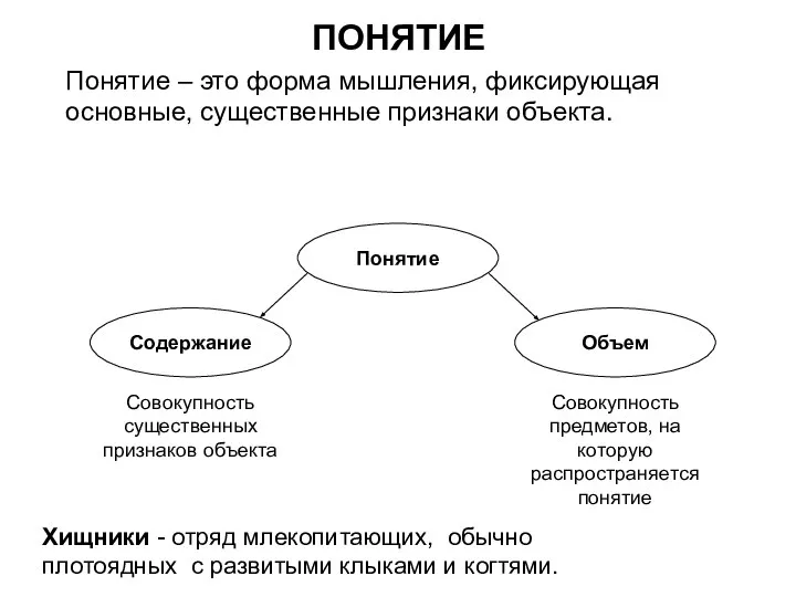 ПОНЯТИЕ Понятие – это форма мышления, фиксирующая основные, существенные признаки объекта. Понятие