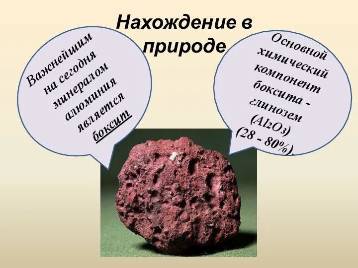 Нахождение в природе Важнейшим на сегодня минералом алюминия является боксит Основной химический