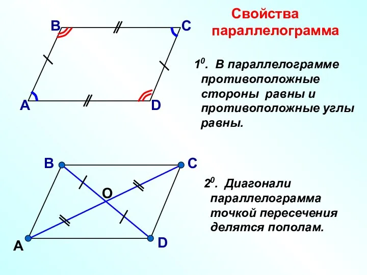 Свойства параллелограмма 10. В параллелограмме противоположные стороны равны и противоположные углы равны.