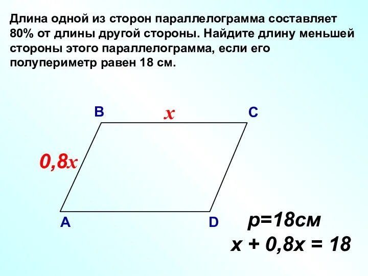 Длина одной из сторон параллелограмма составляет 80% от длины другой стороны. Найдите