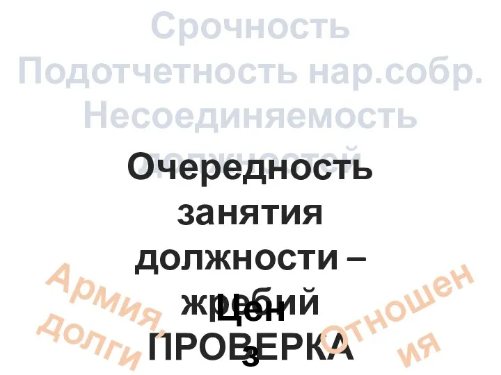 Срочность Подотчетность нар.собр. Несоединяемость должностей Очередность занятия должности – жребий ПРОВЕРКА Ценз Армия, долги Отношения