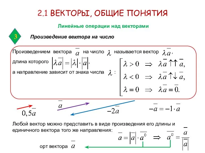 а направление зависит от знака числа : Произведением вектора на число называется