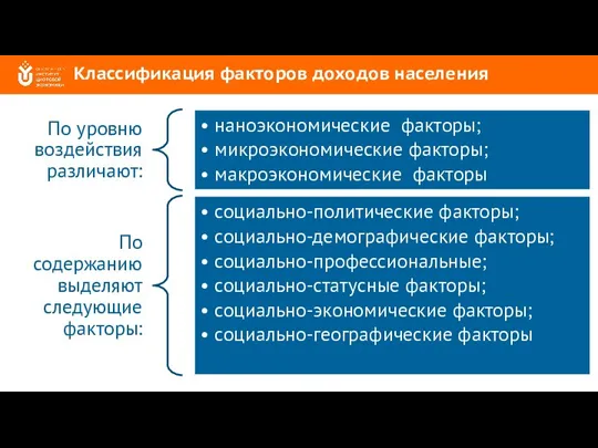 Классификация факторов доходов населения