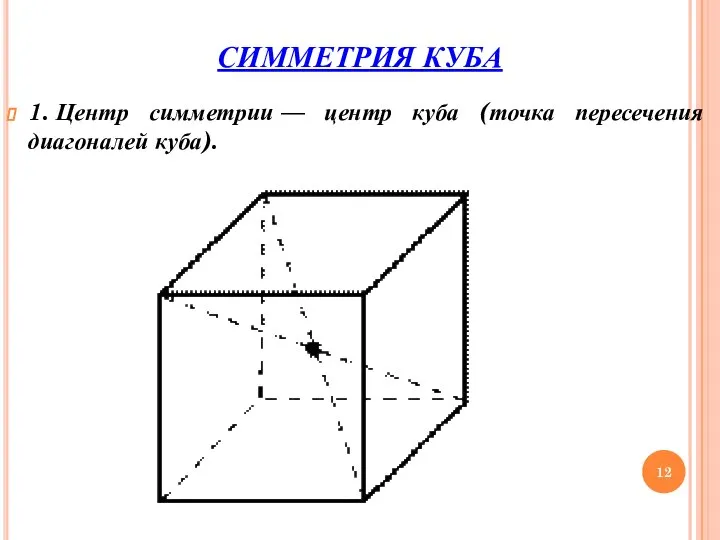 СИММЕТРИЯ КУБА 1. Центр симметрии — центр куба (точка пересечения диагоналей куба).