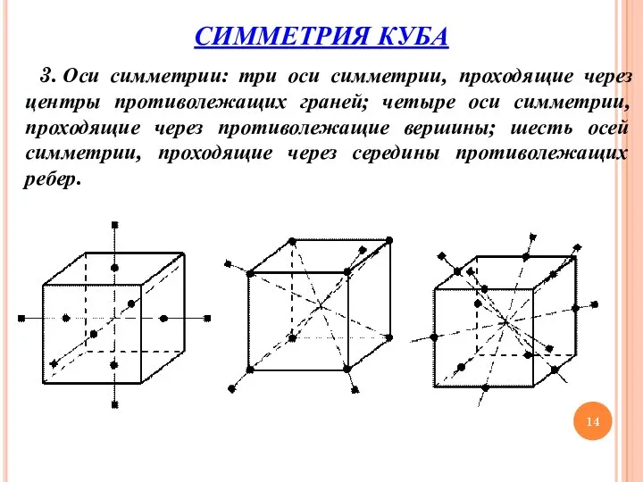 3. Оси симметрии: три оси симметрии, проходящие через центры противолежащих граней; четыре