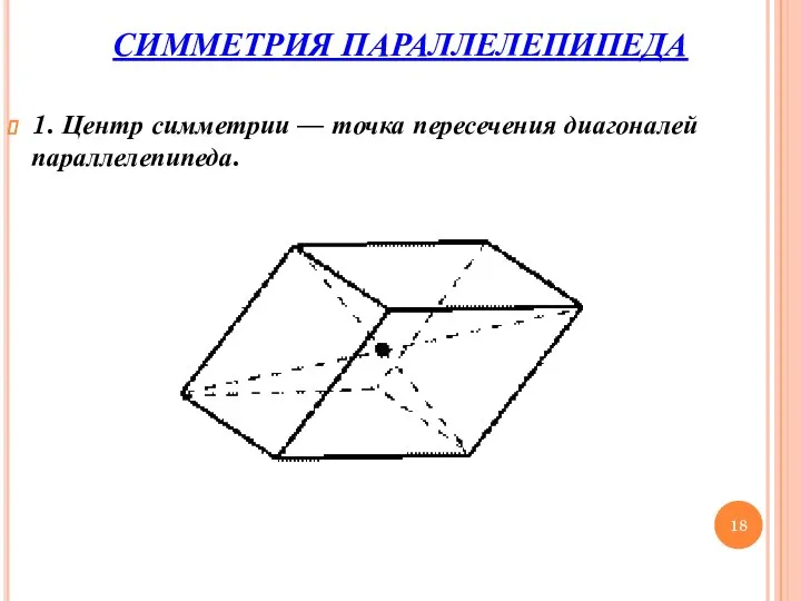 СИММЕТРИЯ ПАРАЛЛЕЛЕПИПЕДА 1. Центр симметрии — точка пересечения диагоналей параллелепипеда.