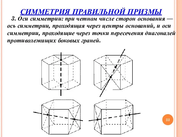 3. Оси симметрии: при четном числе сторон основания — ось симметрии, проходящая