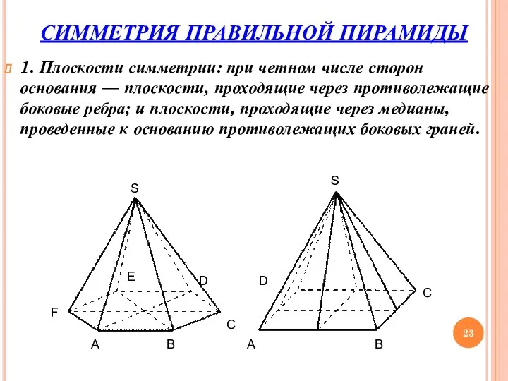 СИММЕТРИЯ ПРАВИЛЬНОЙ ПИРАМИДЫ 1. Плоскости симметрии: при четном числе сторон основания —