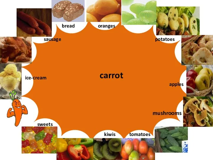 Let’s play “Words and pictures” sausage mushrooms carrot oranges kiwis ice-cream apples potatoes sweets bread tomatoes