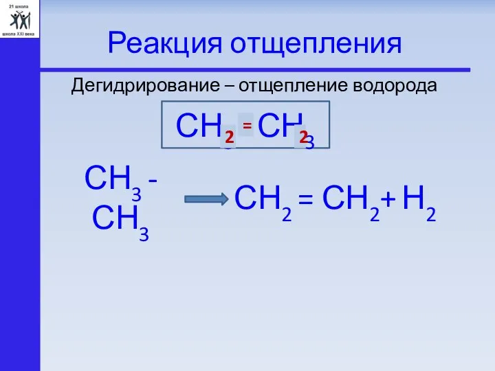 Реакция отщепления Дегидрирование – отщепление водорода СН3 - СН3 2 2 = СН2 = СН2+ Н2