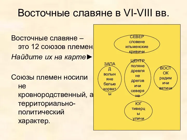 Восточные славяне в VI-VIII вв. Восточные славяне – это 12 союзов племен.