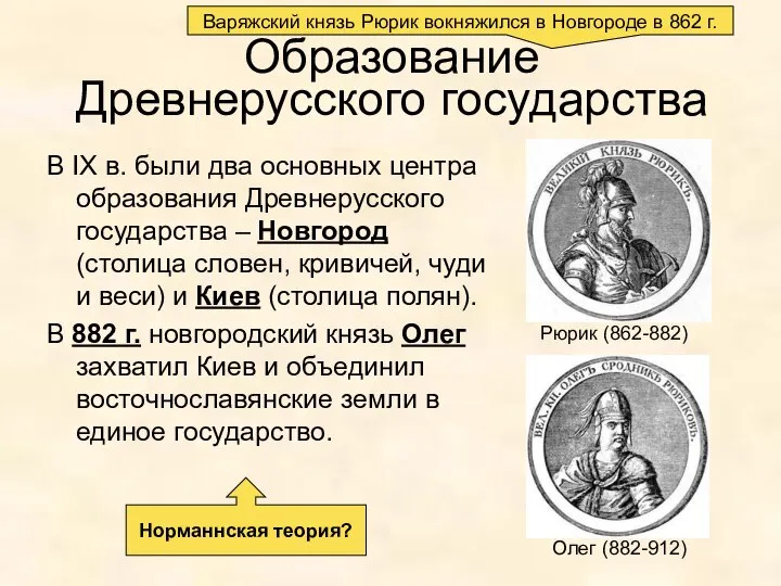 Варяжский князь Рюрик вокняжился в Новгороде в 862 г. Образование Древнерусского государства