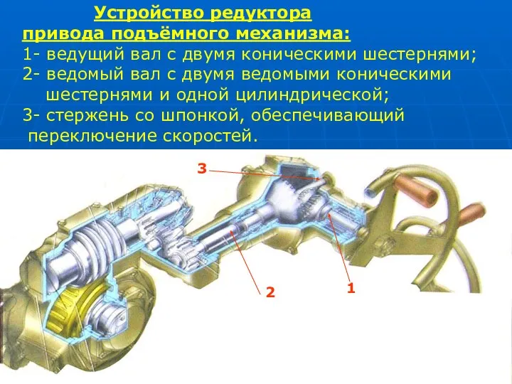 Устройство редуктора привода подъёмного механизма: 1- ведущий вал с двумя коническими шестернями;