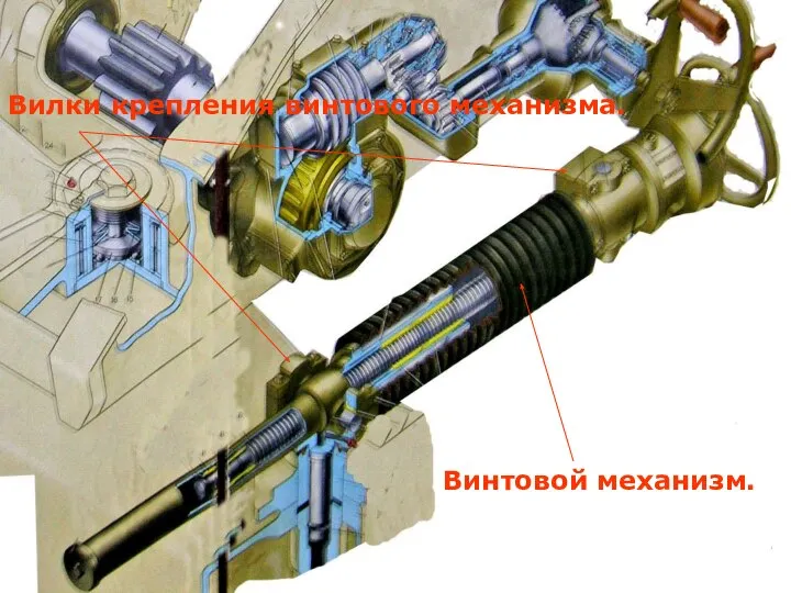 Винтовой механизм. Вилки крепления винтового механизма.