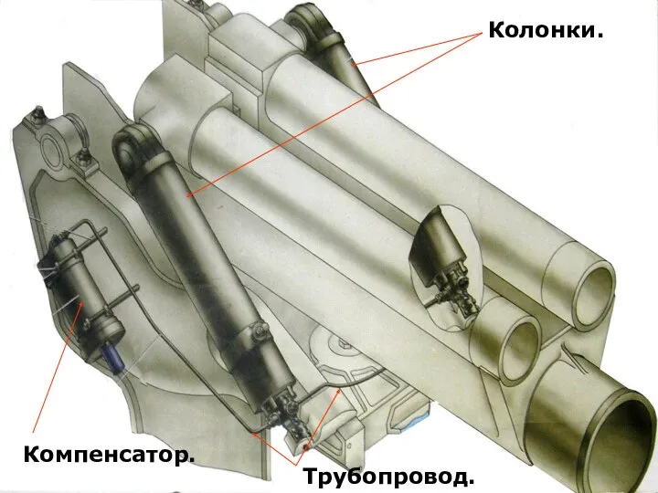 Колонки. Компенсатор. Трубопровод.