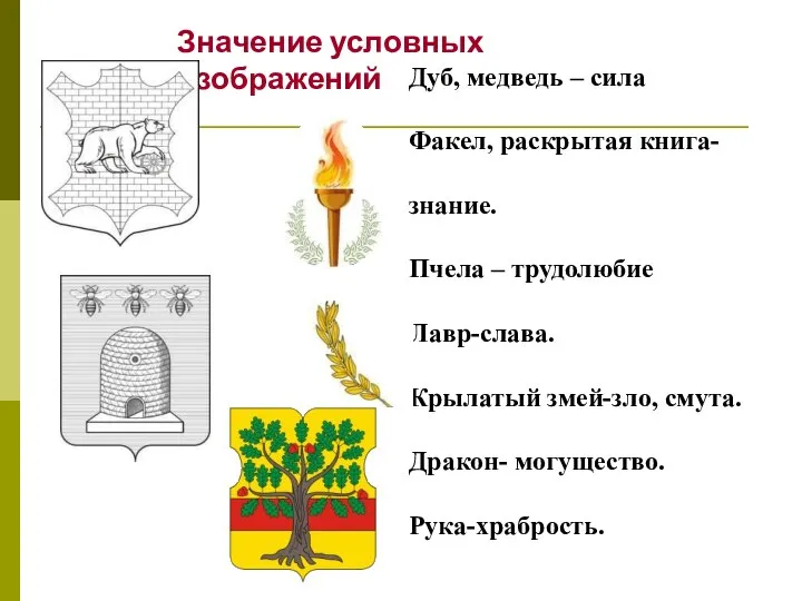 Значение условных изображений Дуб, медведь – сила Факел, раскрытая книга- знание. Пчела