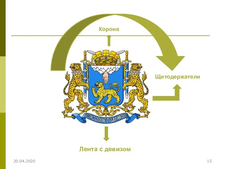 20.04.2020 Щитодержатели Лента с девизом Корона