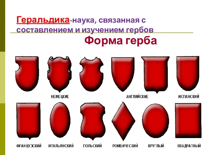 Геральдика-наука, связанная с составлением и изучением гербов Форма герба