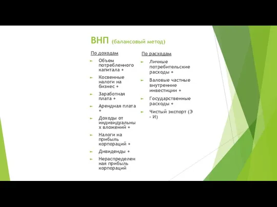ВНП (балансовый метод) По доходам Объем потребленного капитала + Косвенные налоги на