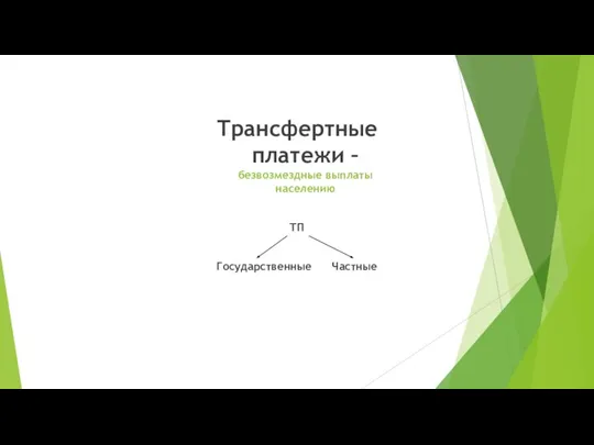 Трансфертные платежи – безвозмездные выплаты населению ТП Государственные Частные