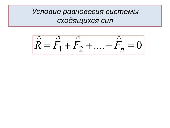 Условие равновесия системы сходящихся сил