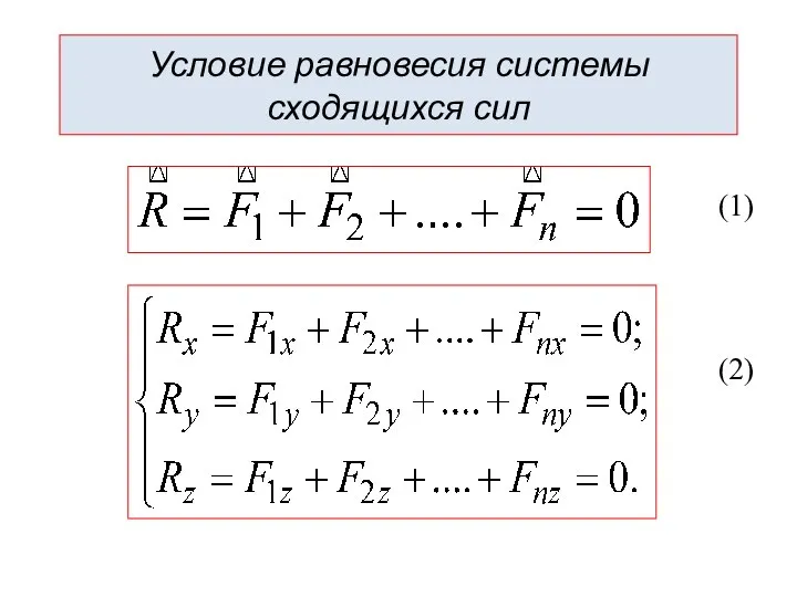 Условие равновесия системы сходящихся сил (1) (2)