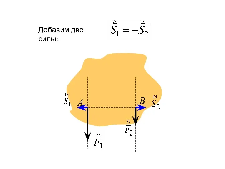 А В Добавим две силы: