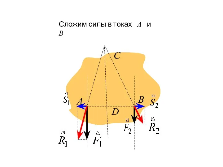 А В С D Сложим силы в токах А и В