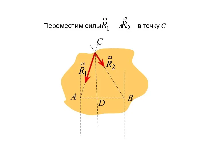 А В С D Переместим силы и в точку С