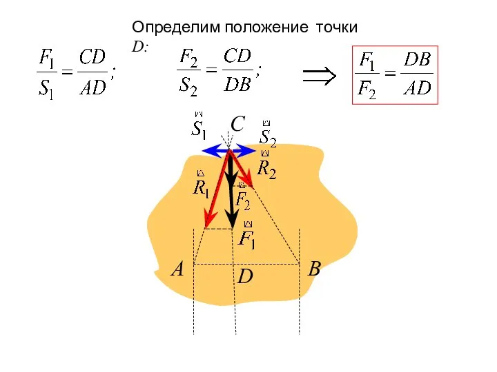 А В С D Определим положение точки D: