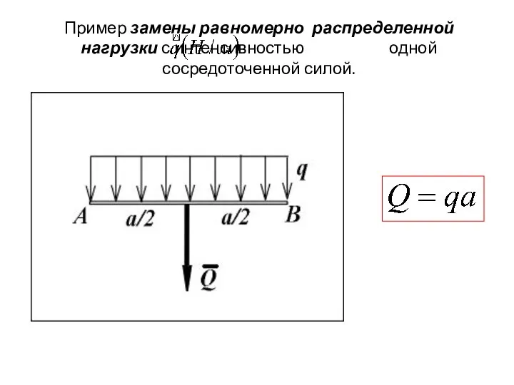 Пример замены равномерно распределенной нагрузки с интенсивностью одной сосредоточенной силой.