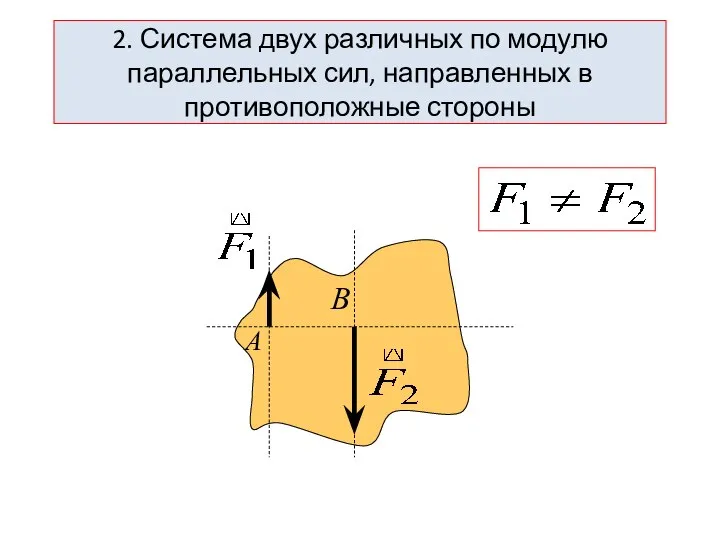 2. Система двух различных по модулю параллельных сил, направленных в противоположные стороны А В