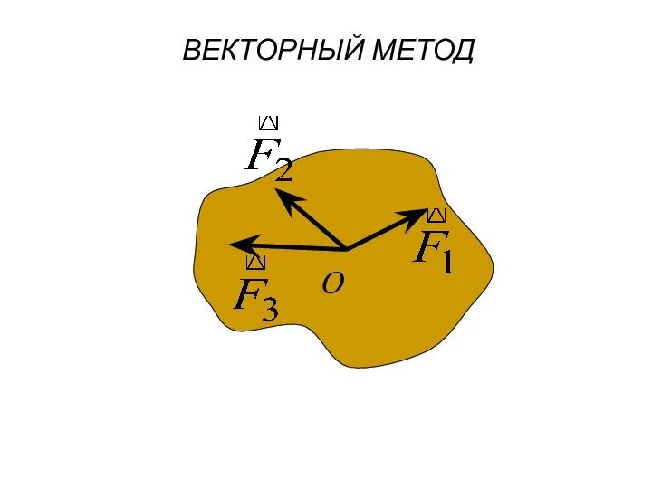 О ВЕКТОРНЫЙ МЕТОД